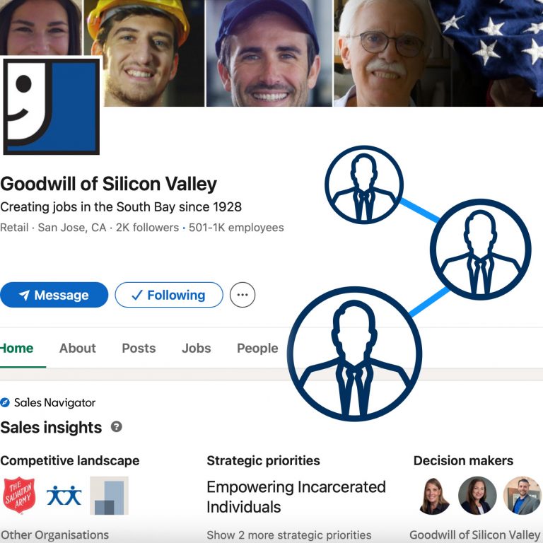 The Importance of a LinkedIn Company Page for Your Business