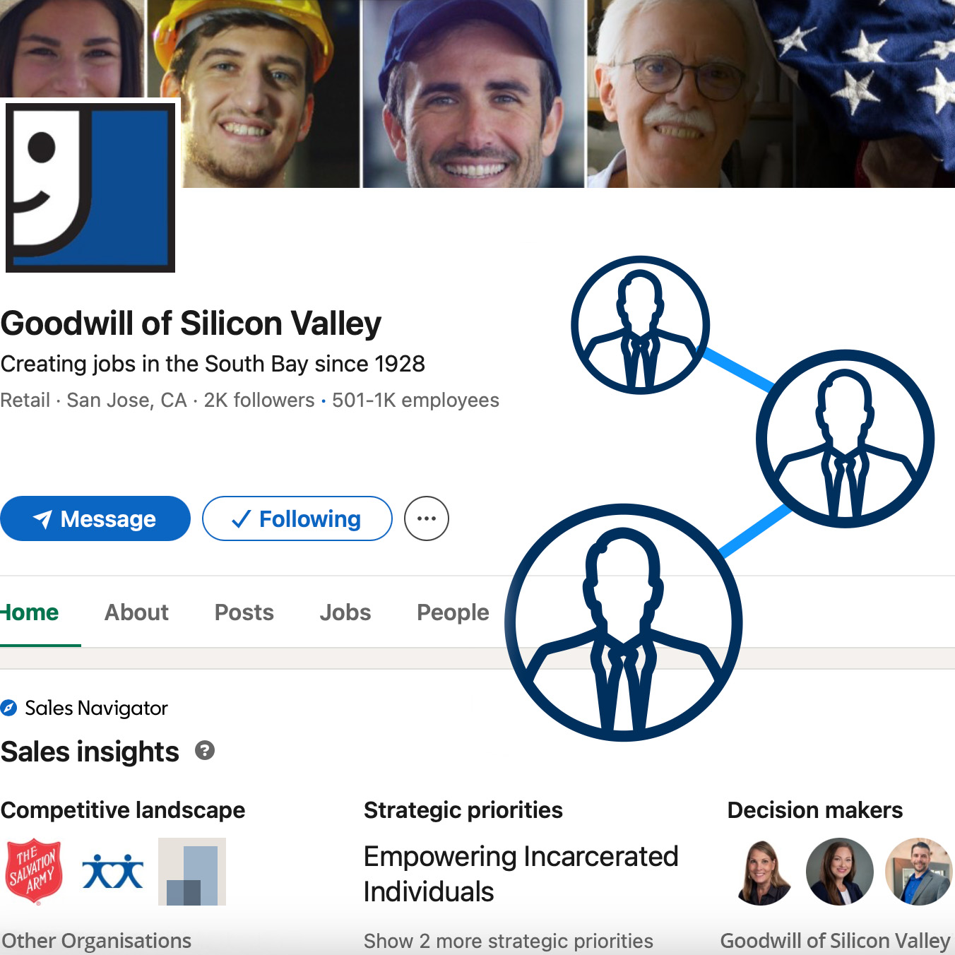 The Importance of a LinkedIn Company Page for Your Business - The X Concept